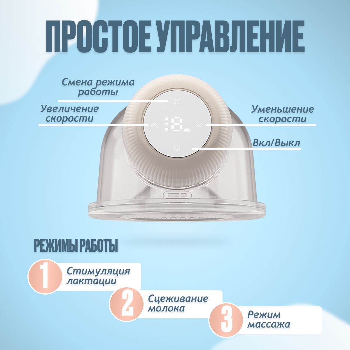 Молокоотсос электрический беспроводной портативный трехфазный с массажем -  купить с доставкой по выгодным ценам в интернет-магазине OZON (1013842737)