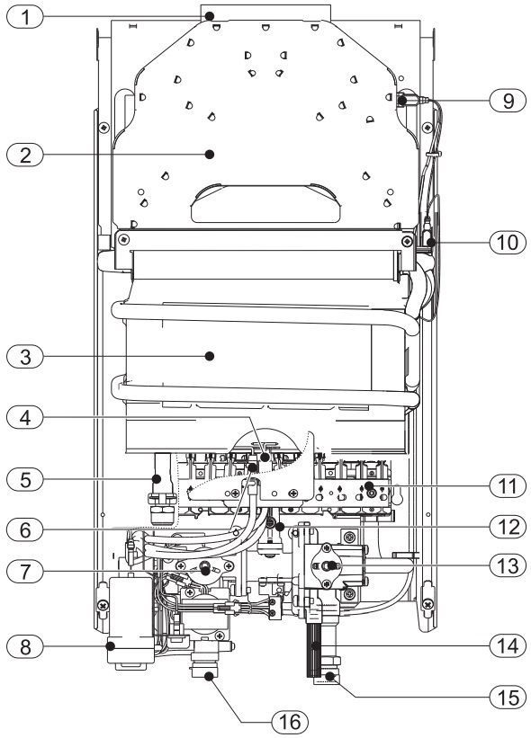 Подключение газовой колонки бакси Газовый водонагреватель Bosch W 10 KB - купить в интернет-магазине OZON с быстро