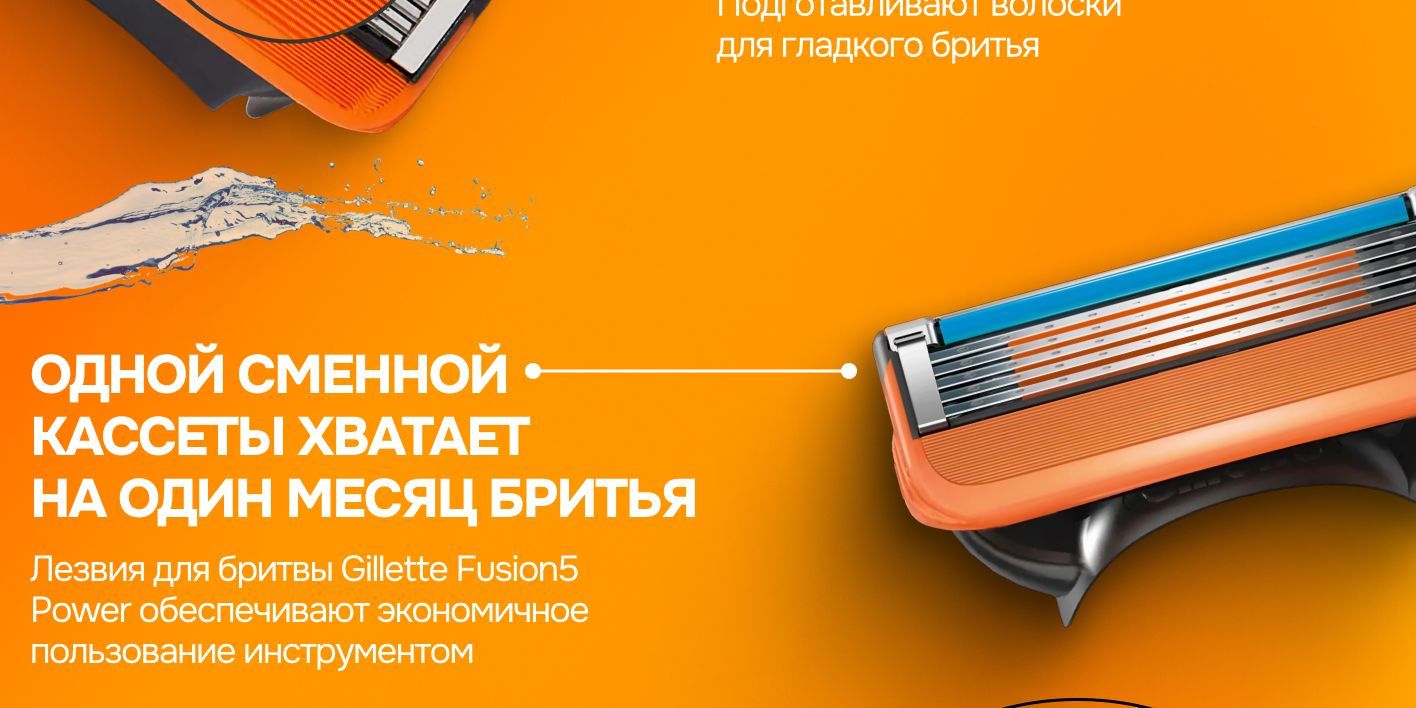 Gillette Fusion 5 Сменные лезвия кассеты для бритвы 8 шт Насадки для ...