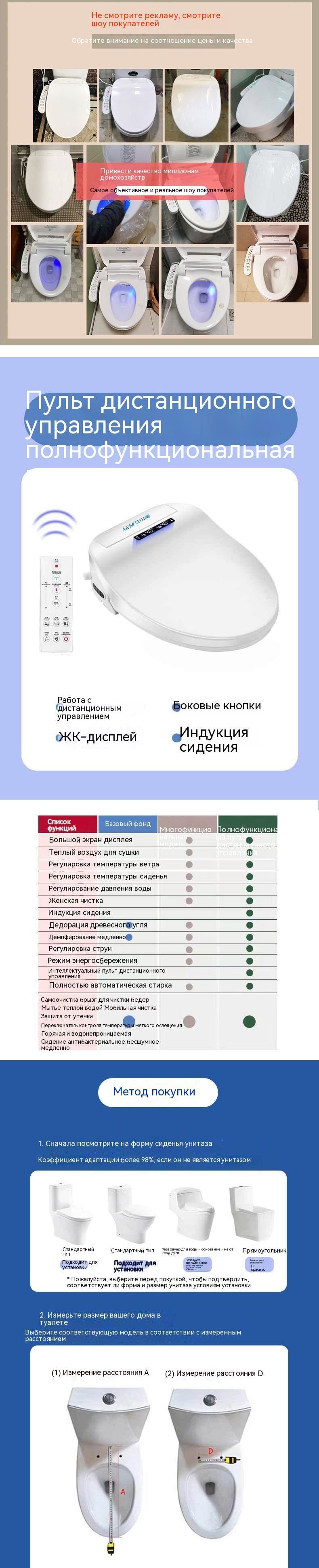 Электронная крышка-биде,Умная крышка для унитаза,С функцией ...