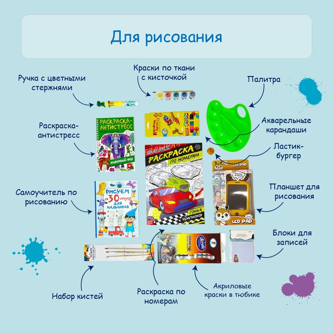 Подарок-сюрприз. Творческий набор для мальчика. Подарочный набор для ...