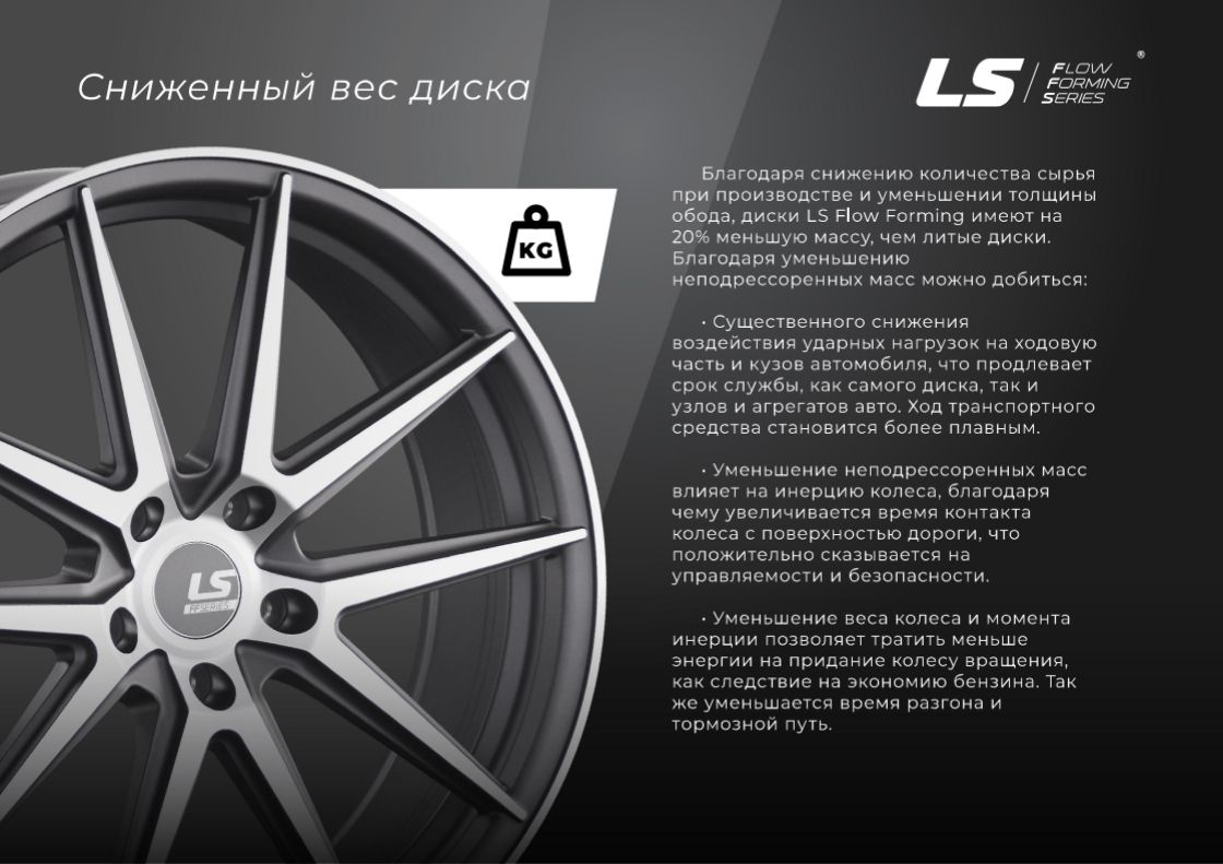 Колесный диск Light Sport Wheels 18x8