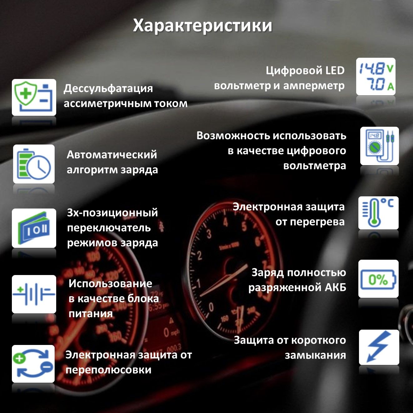 Зарядное устройство для аккумулятора автомобиля Вымпел 28 ...