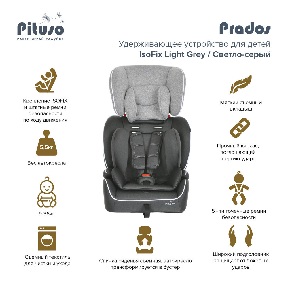 Детское автокресло группы 1-2-3 (9-36 кг)от 9 до 36 кг Pituso Prados с креплением  Isofix Light Grey/Cветло-cерый - купить с доставкой по выгодным ценам в  интернет-магазине OZON (349316892)