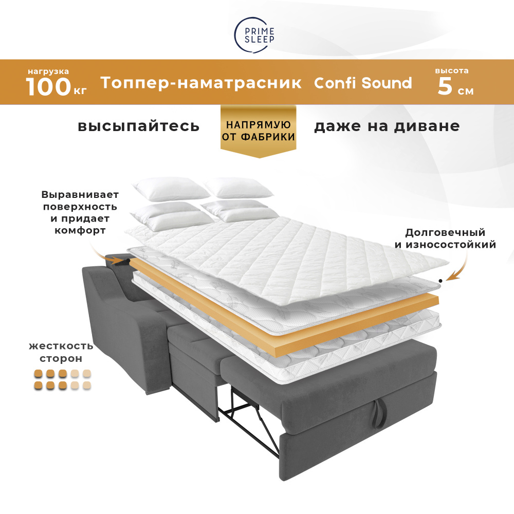 PRIME SLEEP Матрас Confi Sound, Беспружинный, 90х190 см #1