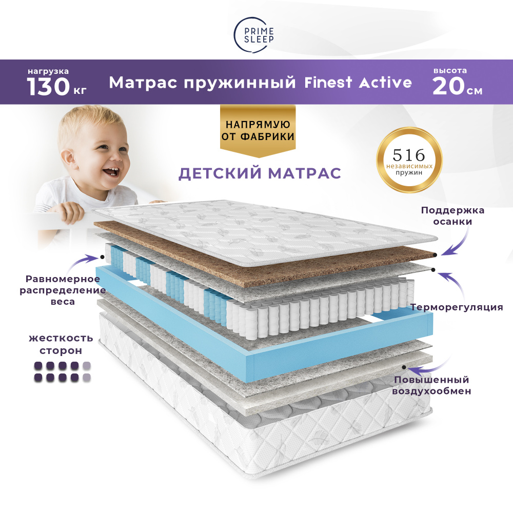 PRIME SLEEP Матрас Finest Active, Независимые пружины, 60х140 см #1