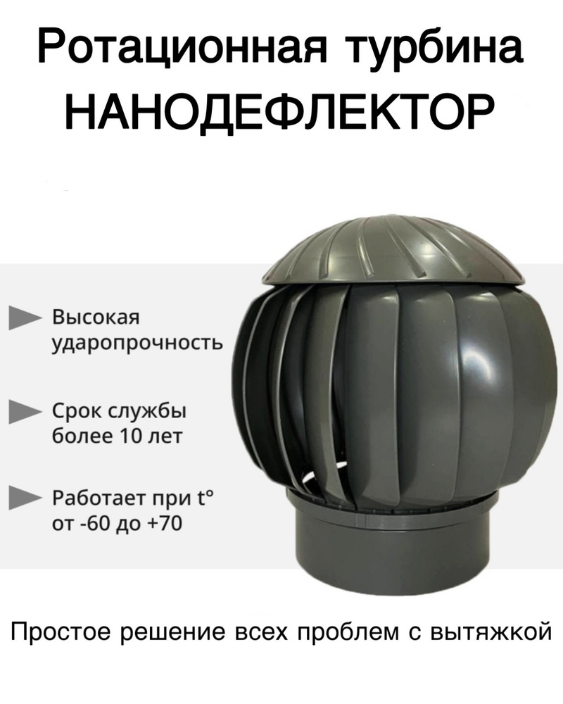 Ротационная вентиляционная турбина Нанодефлектор РВТ D160, серый графит ...