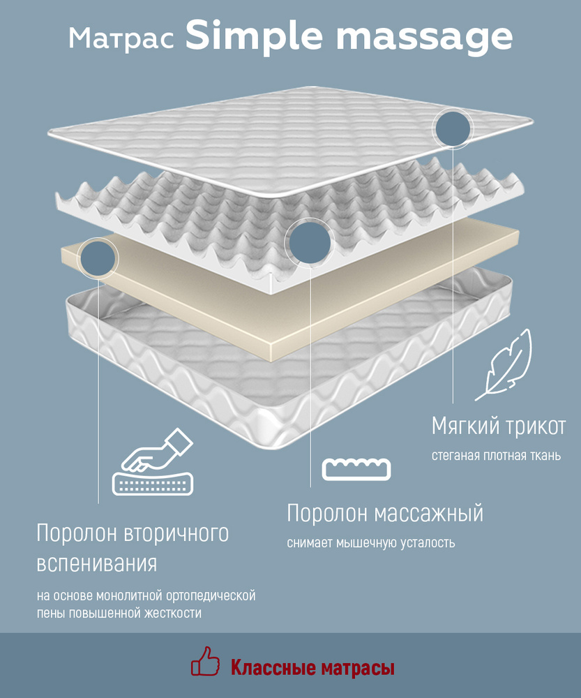 Класс мебель Матрас, Беспружинный, 140х200 см #1