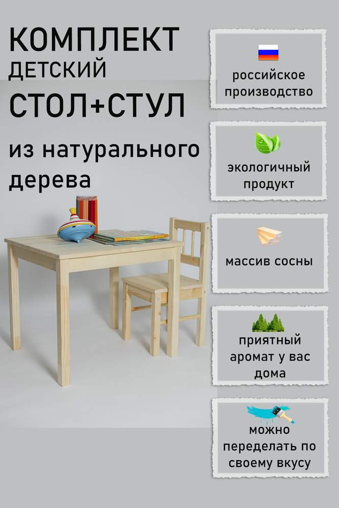 IKEA Комплект парта + стул Классическая Комплект детской мебели (стол+стул) IKEA, 59х50х50 см  #1