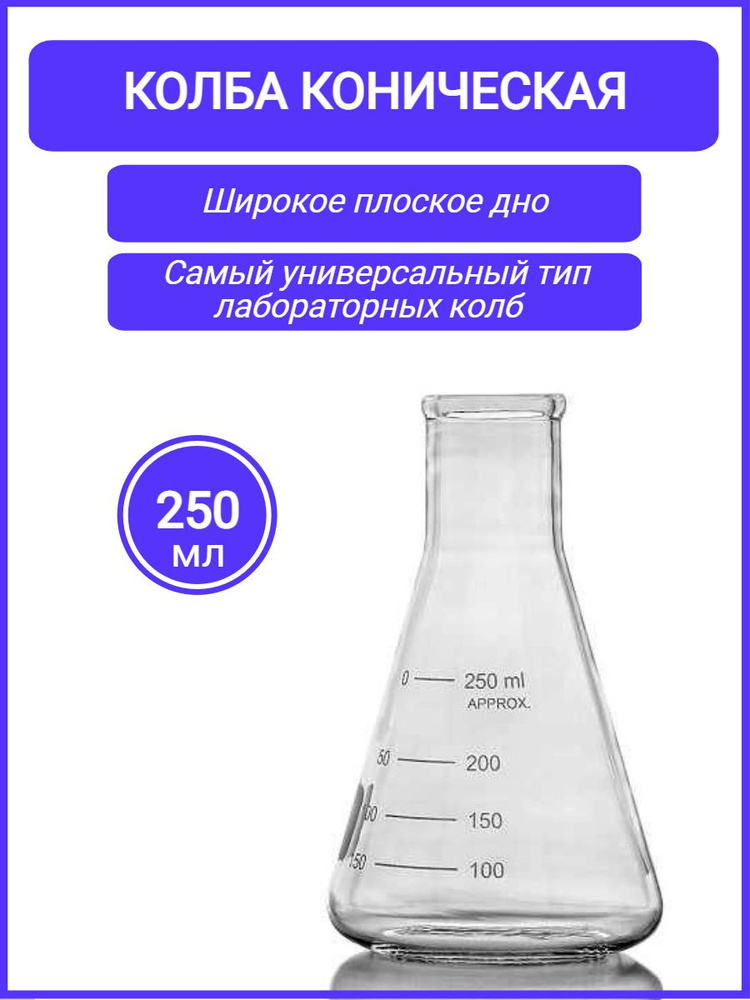 Колба коническая 250 мл (тип КН лабораторная: исполнение 2 - с ...