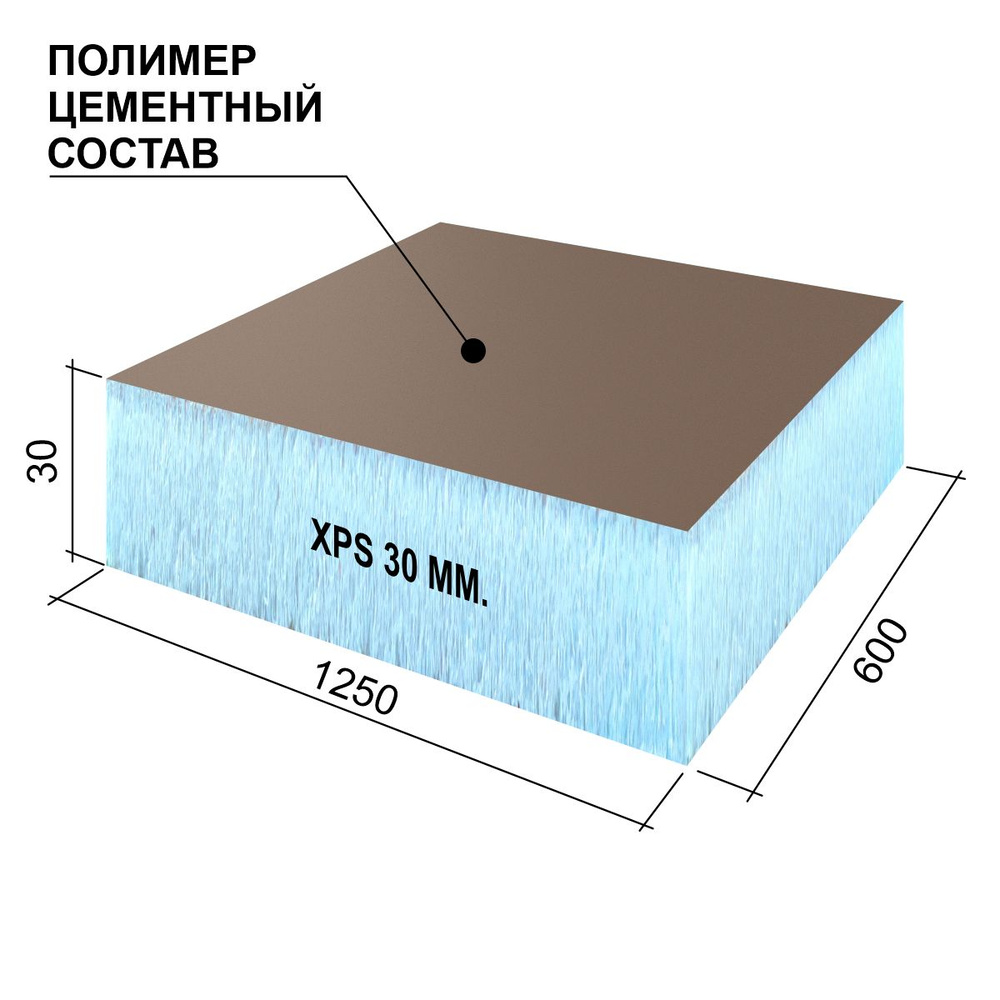 Руспанель РПГ Оптима 30 мм утеплитель под отделку купить по доступной цене  с доставкой в интернет-магазине OZON (795533822)