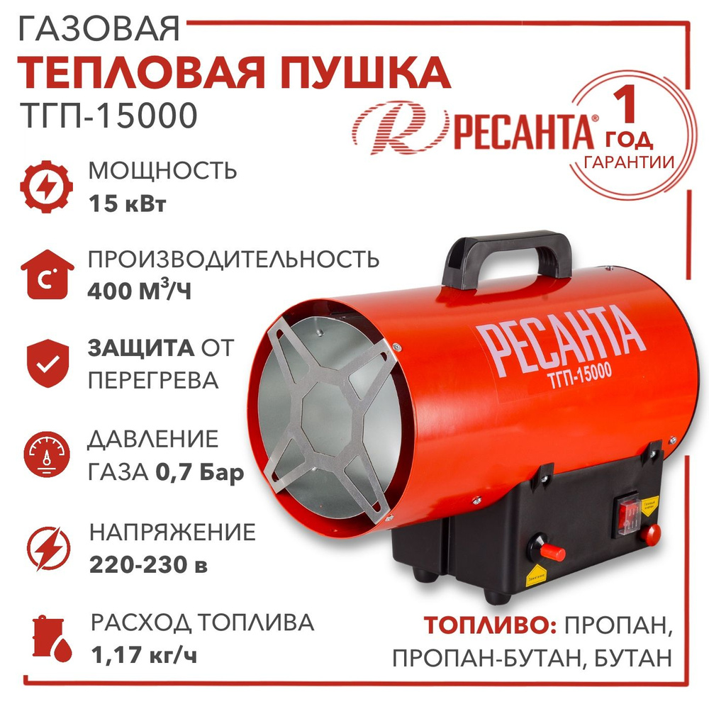 Тепловая Пушка Газовая Рязань Купить