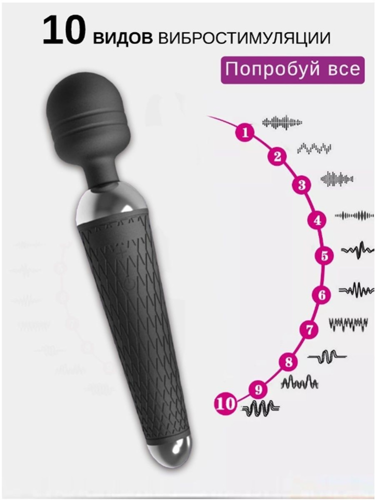 Статьи лечебно-диагностического центра Доктора Дукина