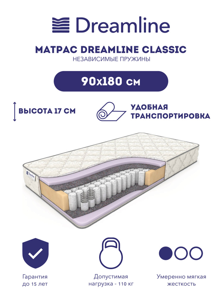 Матрас classic 15 tfk