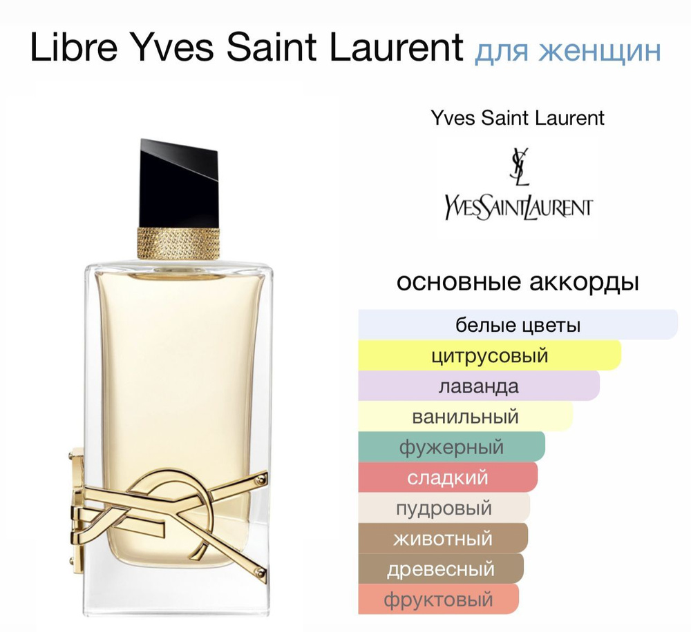 Сен лоран либре отзывы. Yves Saint Laurent libre EDP for women.