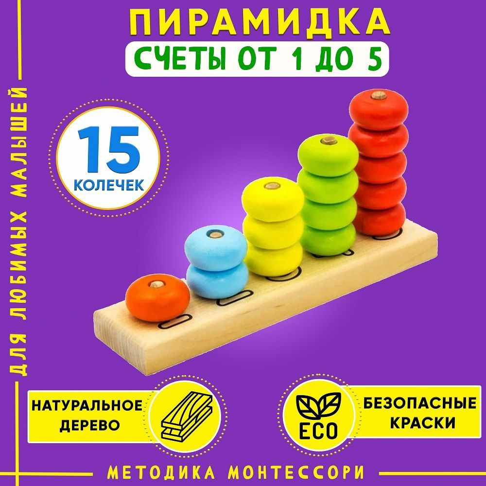 Аппликации для детей 1 - 3 лет. Идеи и шаблоны аппликаций