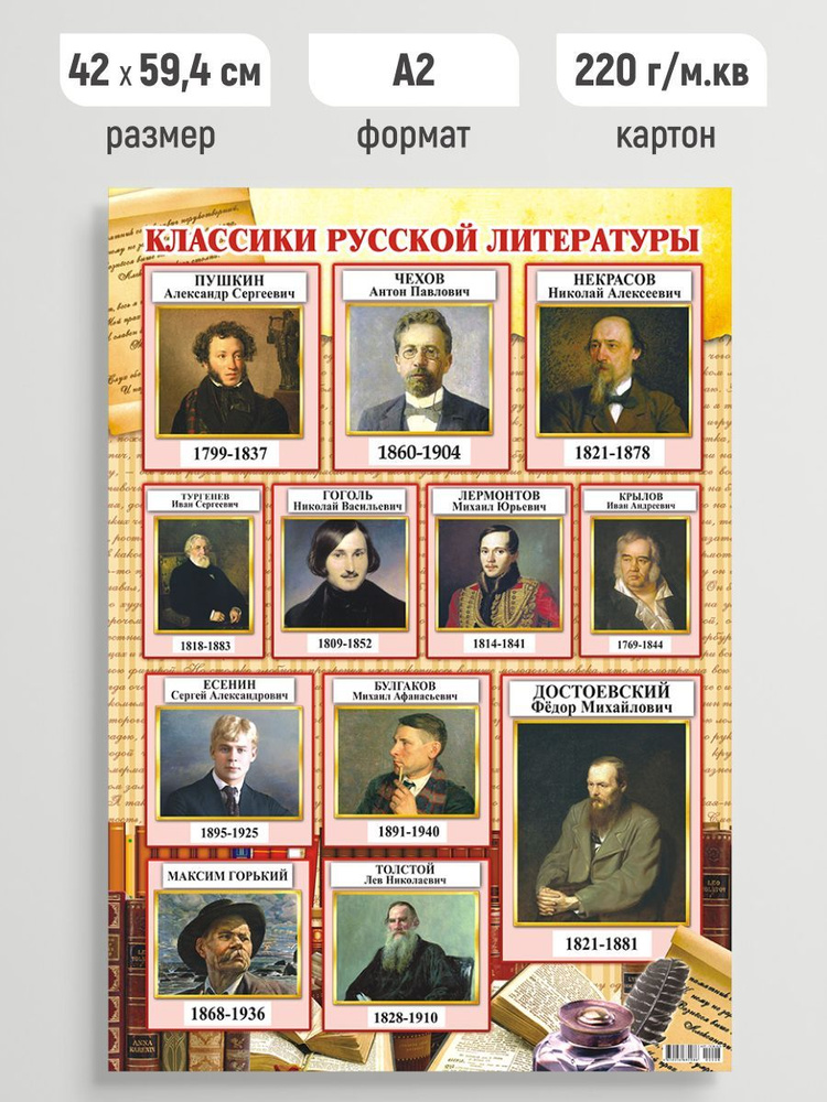 Стенды, плакаты по русскому языку и литературе купить в Москве