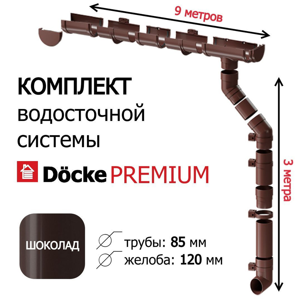 Водосточные системы комплект, 9м/3м, Docke Premium, ral 8019, цвет .