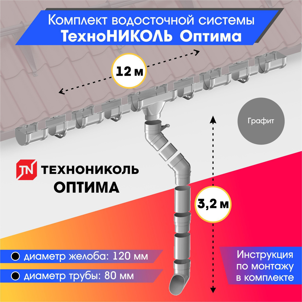 Водосточная система для крыши комплект 120/80 ТехноНИКОЛЬ Оптима RAL 7024  водосток для крыши дома для ската 12м, графит - купить с доставкой по  выгодным ценам в интернет-магазине OZON (1037821748)