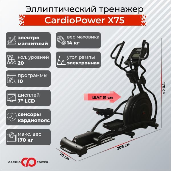 CardioPower Эллиптический тренажер X75 #1