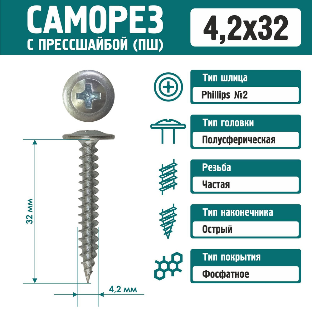 Саморез Rizzel с пресшайбой острый 4,2х32 цинк (500 шт) #1