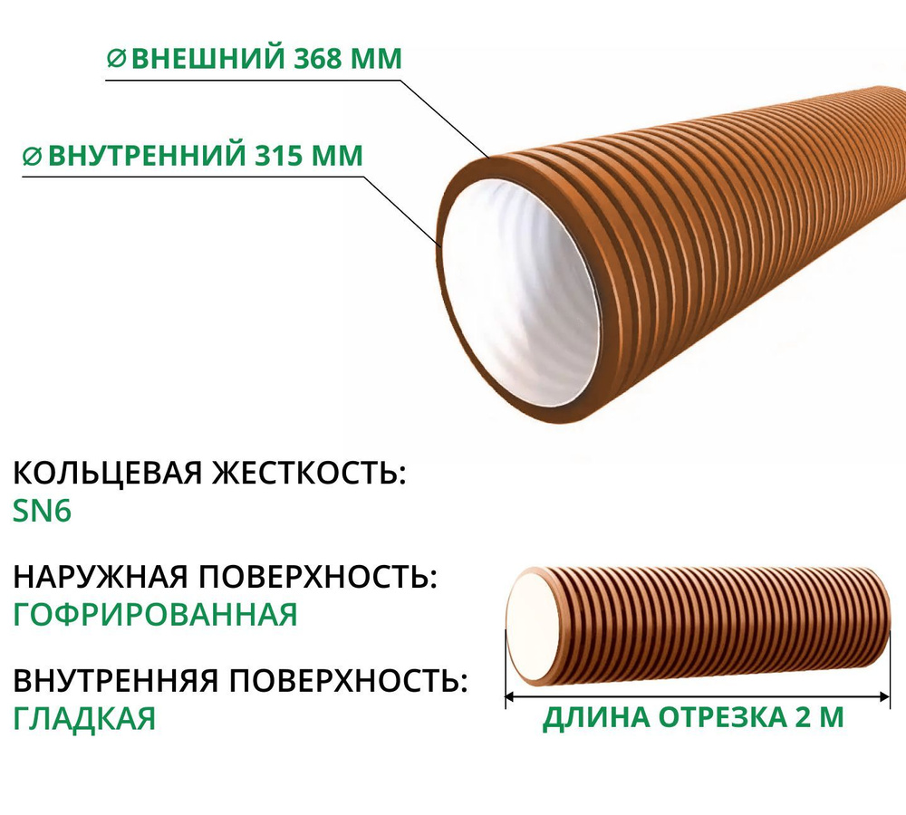 D368/315 Труба 2 метра, жесткость SN6 (тело колодца, бордюр, ограждение для  растений, труба в дренажную канаву, под заезд) - купить с доставкой по  выгодным ценам в интернет-магазине OZON (1089600988)