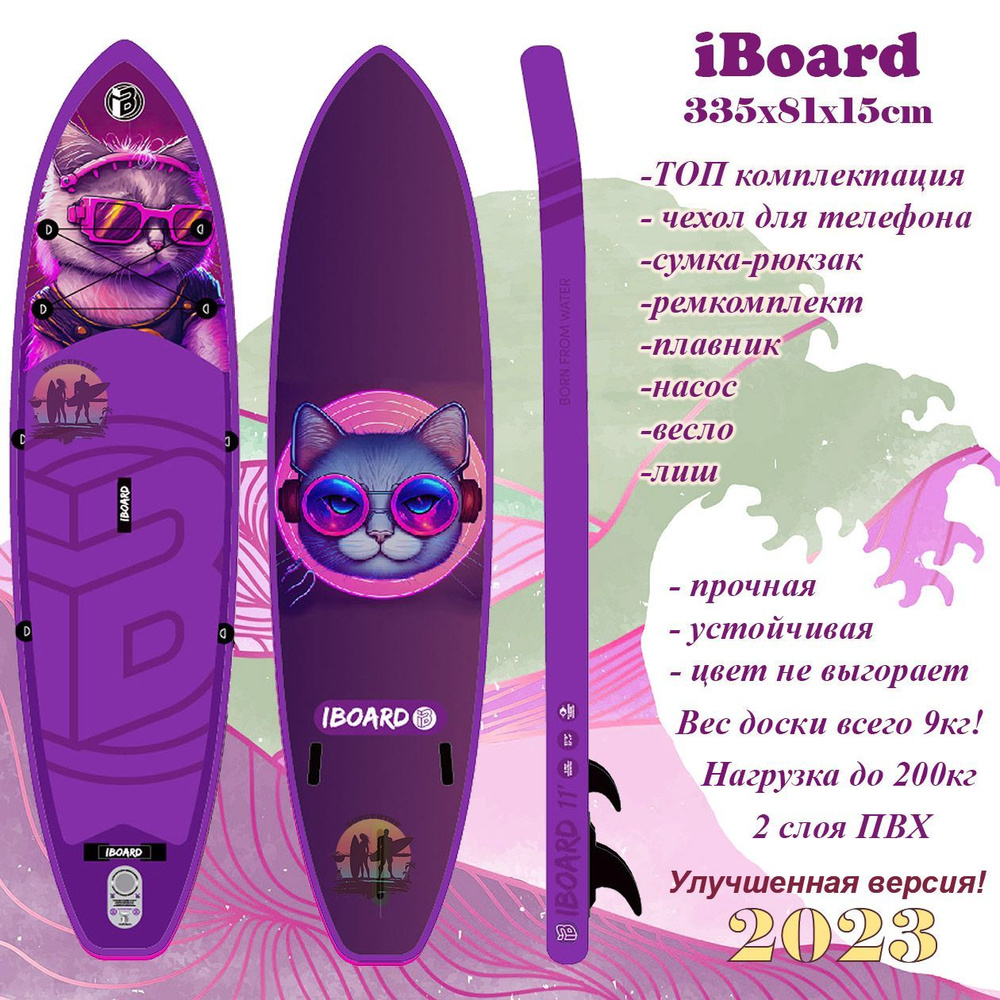 IBoard SUP-доска, 81 см - купить с доставкой по выгодным ценам в  интернет-магазине OZON (1127400145)