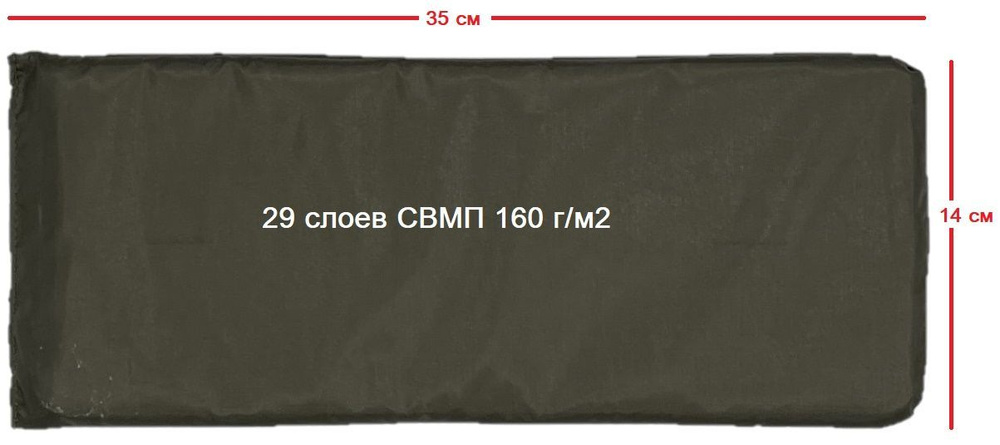 Свмп