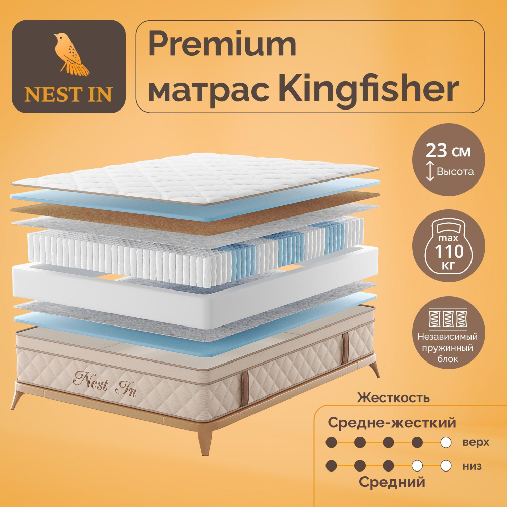 Матрас с независимыми пружинами Nest In Kingfisher 180x190 #1