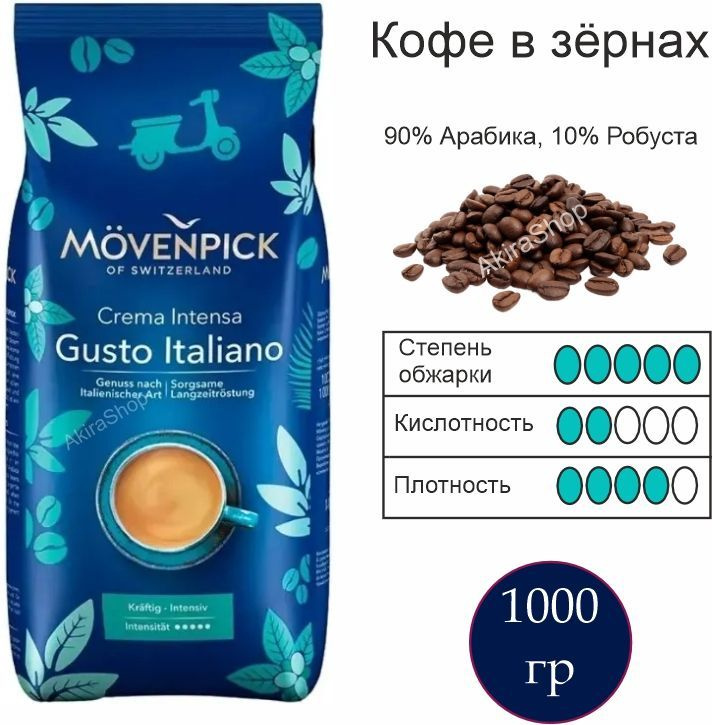 Кофе в зернах Movenpick Gusto Italiano, Арабика и Робуста, 1 кг. Германия  #1