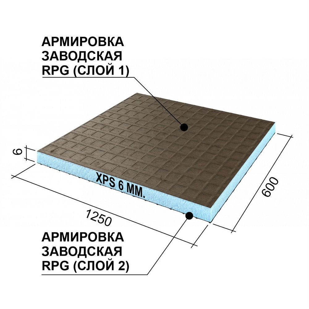 Стол пластиковый квадратный 80х80 синий