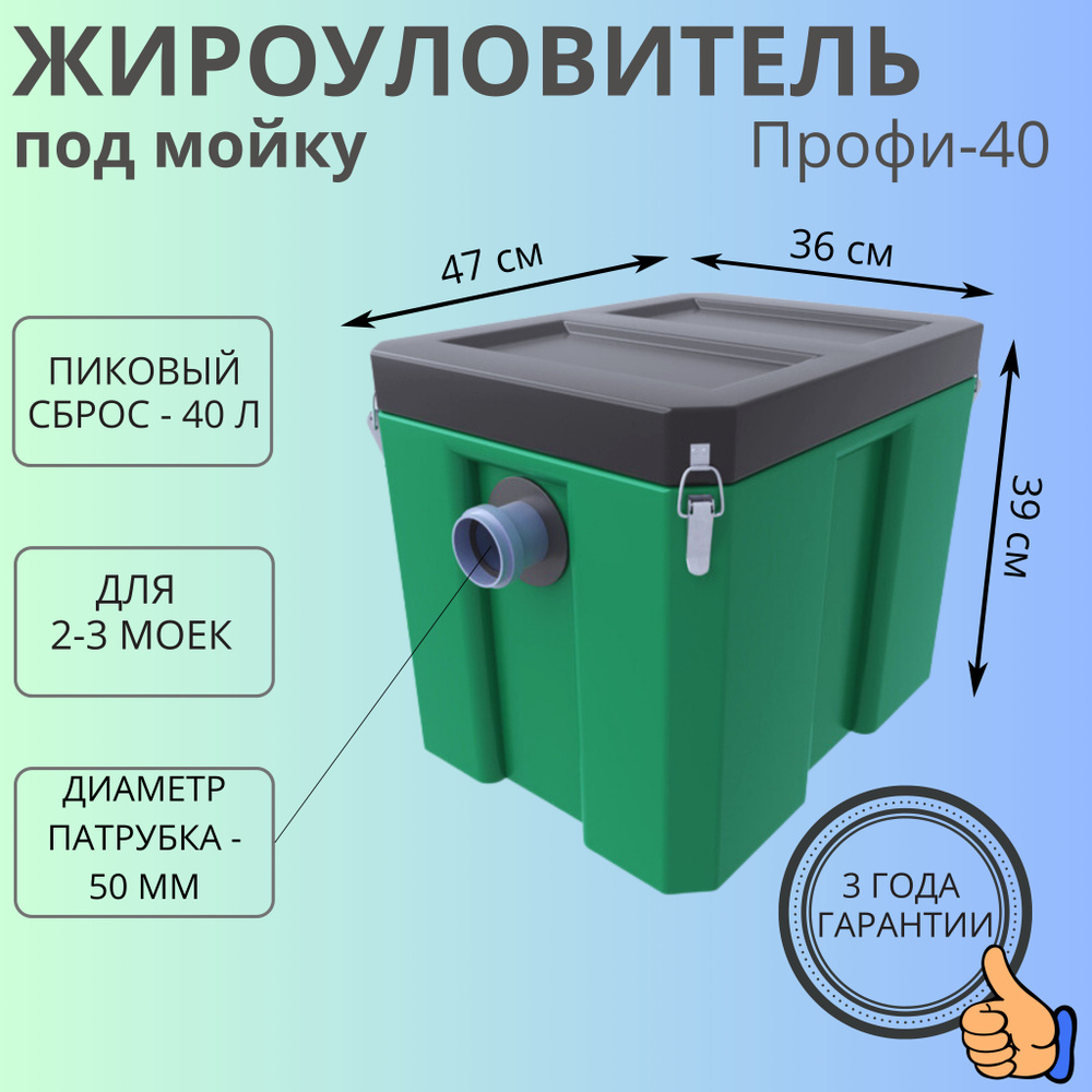 Жироуловитель под мойку Биофор Профи - 40 - купить с доставкой по ...