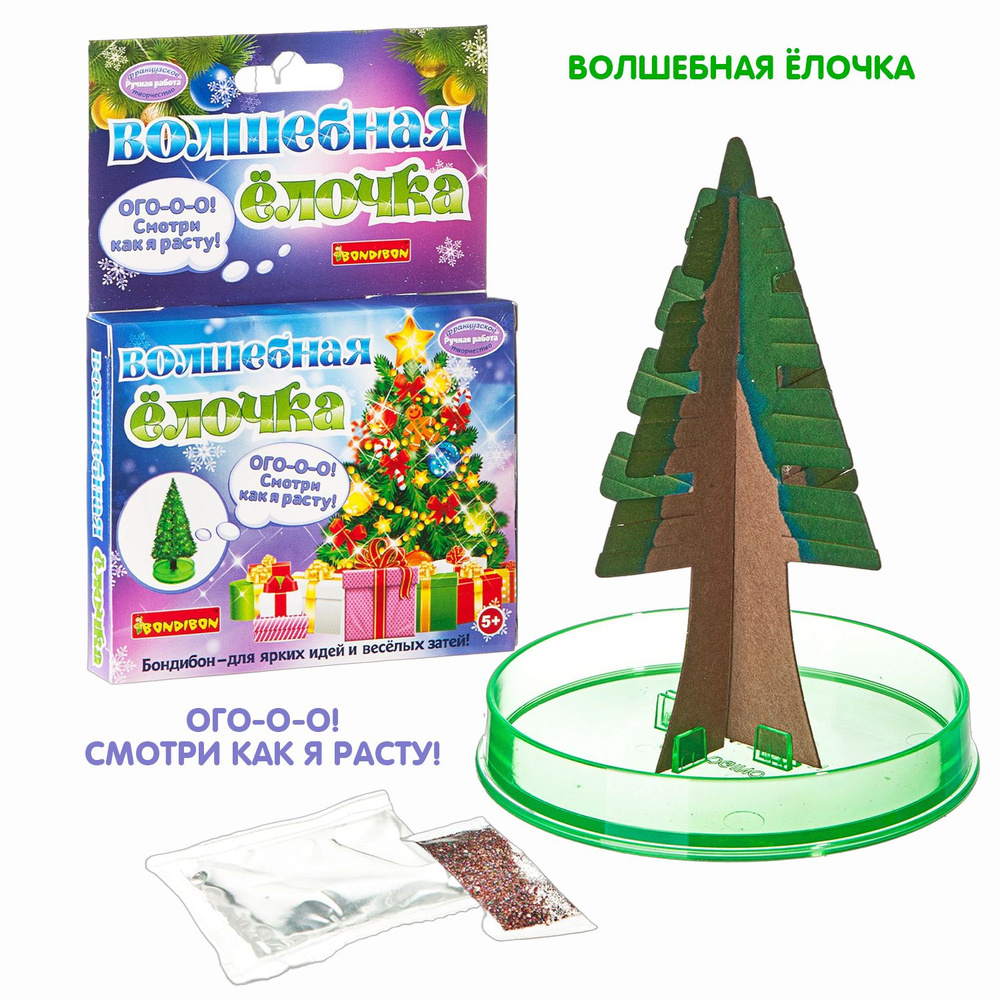 Новогодняя елка — картинки для детей (20 шт) — Все для детского сада