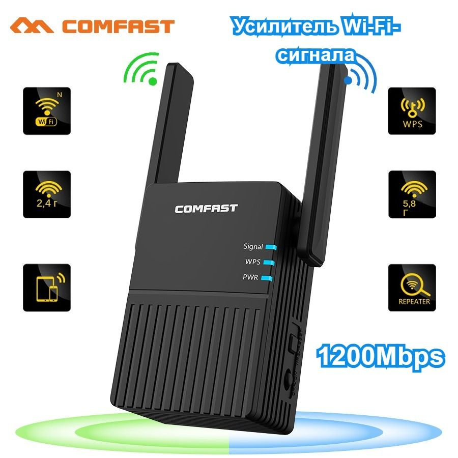 Усилитель Wi-Fi-сигнала COMFAST Усилитель Wi-Fi-сигнала 1200Mbps 5.8Ghz ...