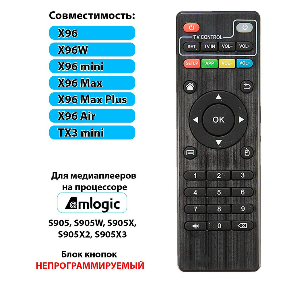 Пульт ИК для смарт ТВ приставки X96 mini, Max, Max +, Air (на процессоре  Amlogic) непрограммируемый