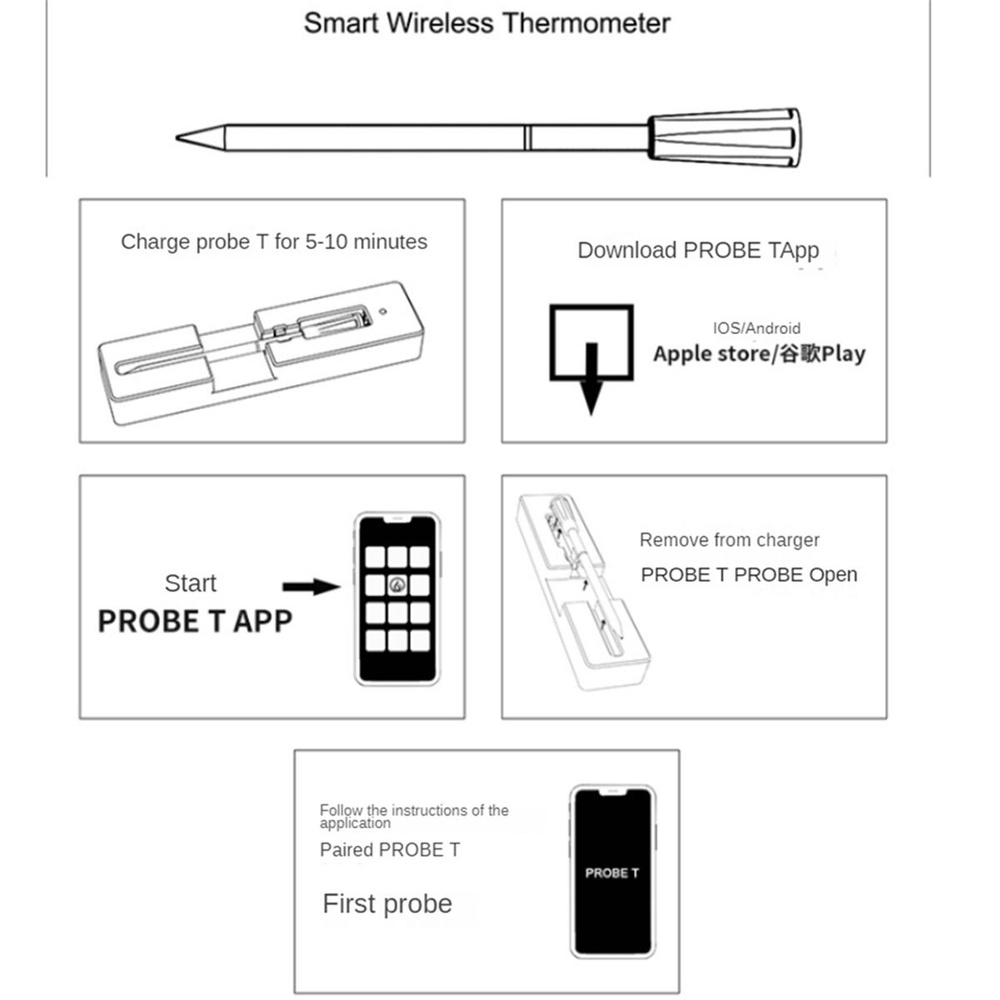 Термометр для мяса Беспроводной Bluetooth-термометр для мяса для барбекю —  купить в интернет-магазине OZON с быстрой доставкой