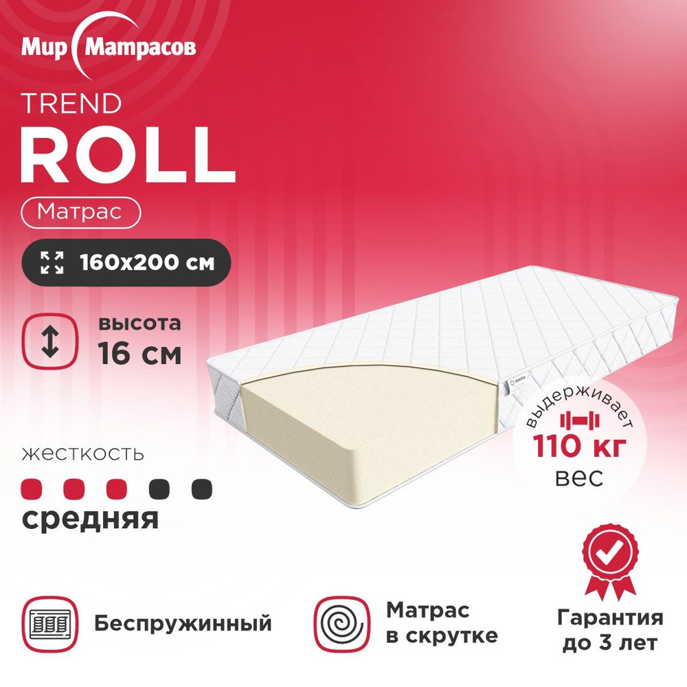 Матрас Мир Матрасов Trend Mini / Trend Roll / Trend Flat / ASKONA / Аскона  / Икея / IKEA / 160 / 160 на 200 / Односпальный / Двуспальный / для кровати  /