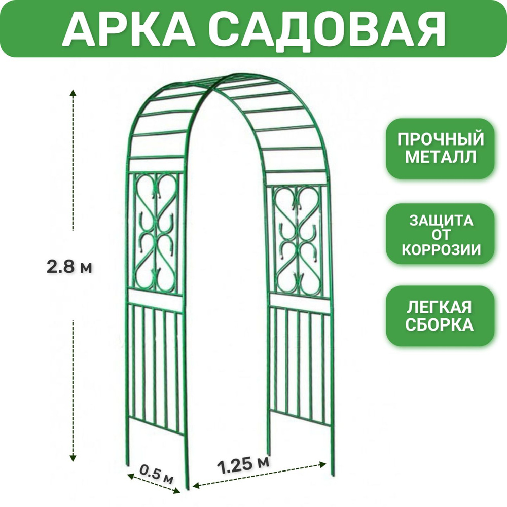 Садовая арка, пергола своими руками.