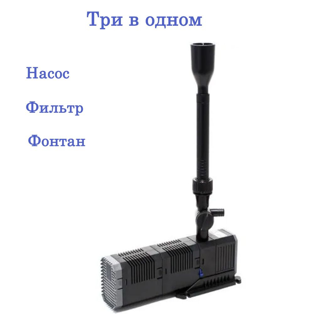 Фонтанный насос с фильтром и 3-мя насадками CHJ-1503 - купить с ...