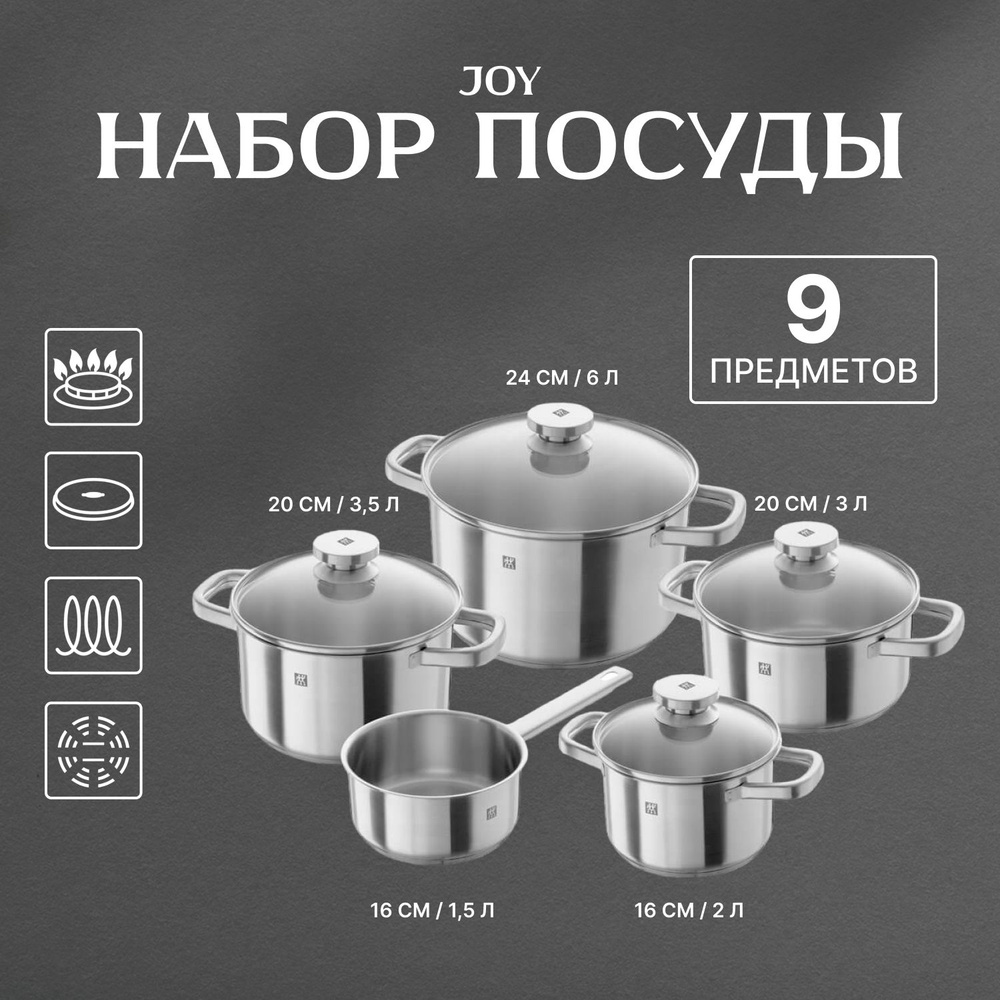 Набор кастрюль ZWILLING, Нержавеющая сталь, 2 л, 6 л, 2,9 л - купить по ...