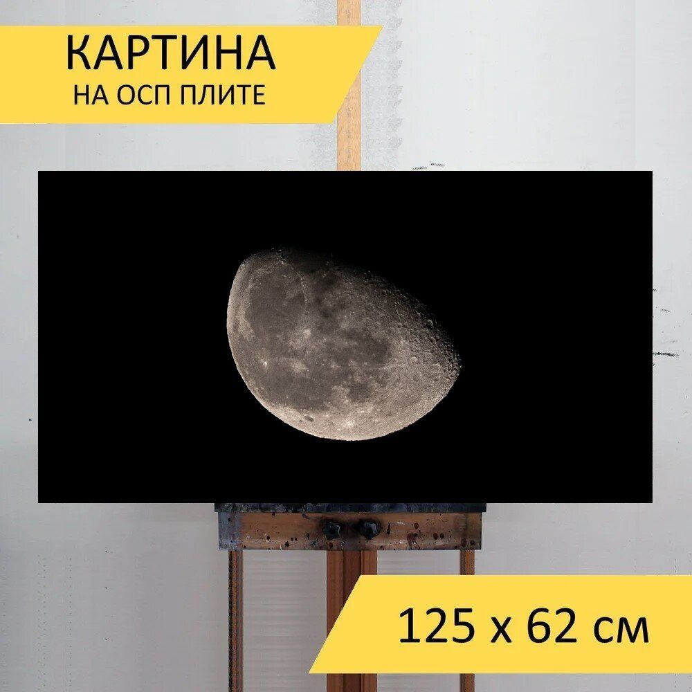 Картина ночи 