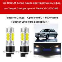 Elantra hd противотуманки цоколь