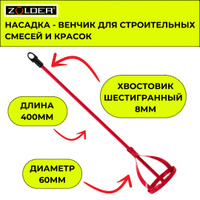 Как выбрать строительный миксер?