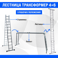 Ремонт лестниц трансформеров эйфель