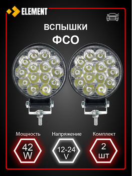 Светодиодные фары (LED)