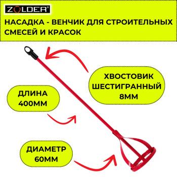 Как выбрать нужную насадку для строительного миксера?