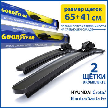 Wiper blades for any windscreen | Denso AM