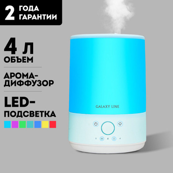 Увлажнители воздуха купить в Минске, увлажнитель воздуха по низким ценам в l2luna.ru
