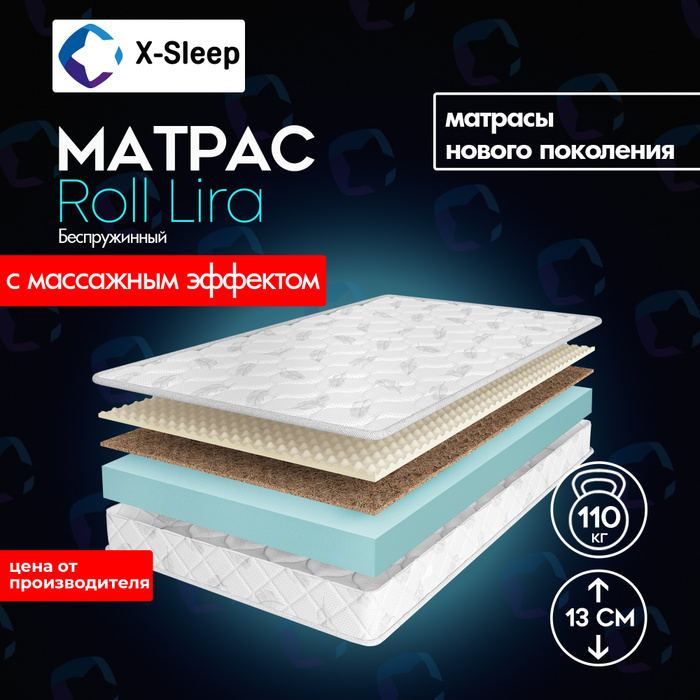 Озон детские матрасы 120х60