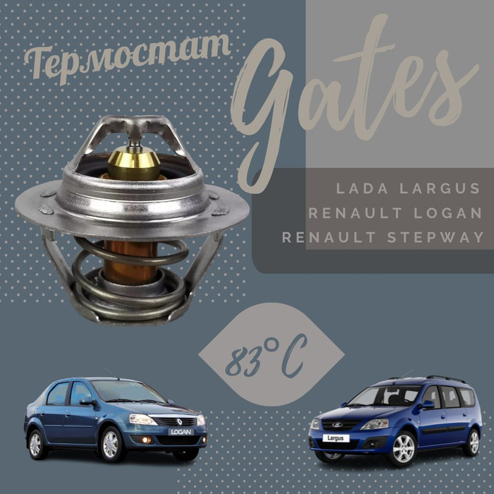Термостат Gates с прокладкой Renault Рено Логан Logan (04-), Ларгус ...